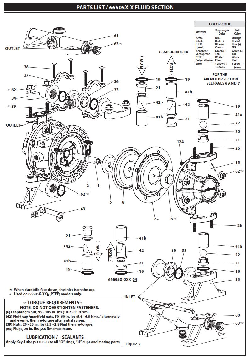 membrana_ARO_93465-9_Create_Flow